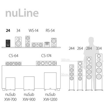 Nubert nuLine 24 Regal-Lautsprecher (170 W)