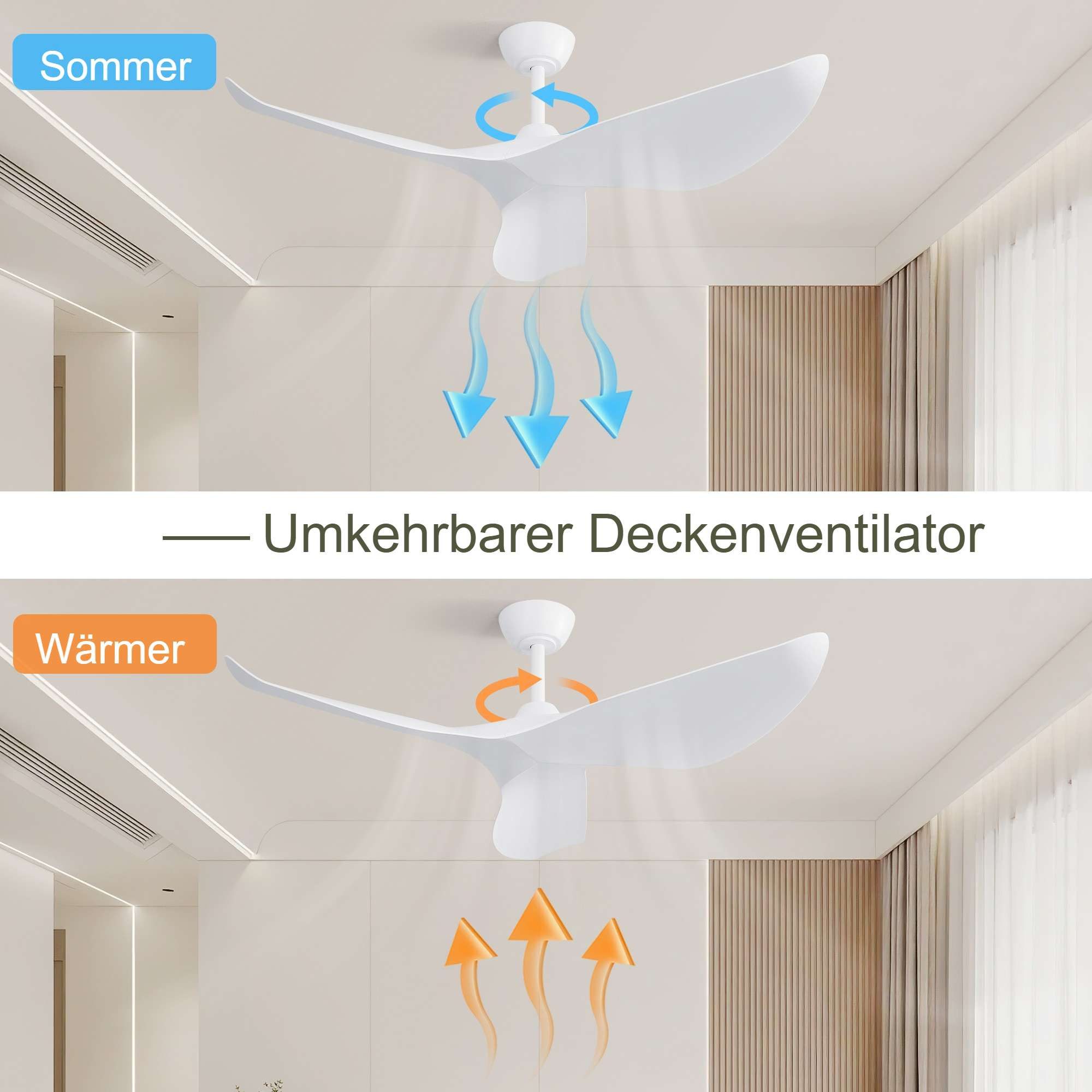 Montageoptionen des Sofucor Deckenventilators mit verschiedenen Stangen