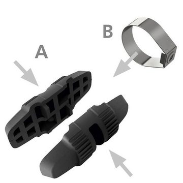 KlickFix Fahrradtasche Rixen & Kaul Contour - Satteladapter (1-tlg)