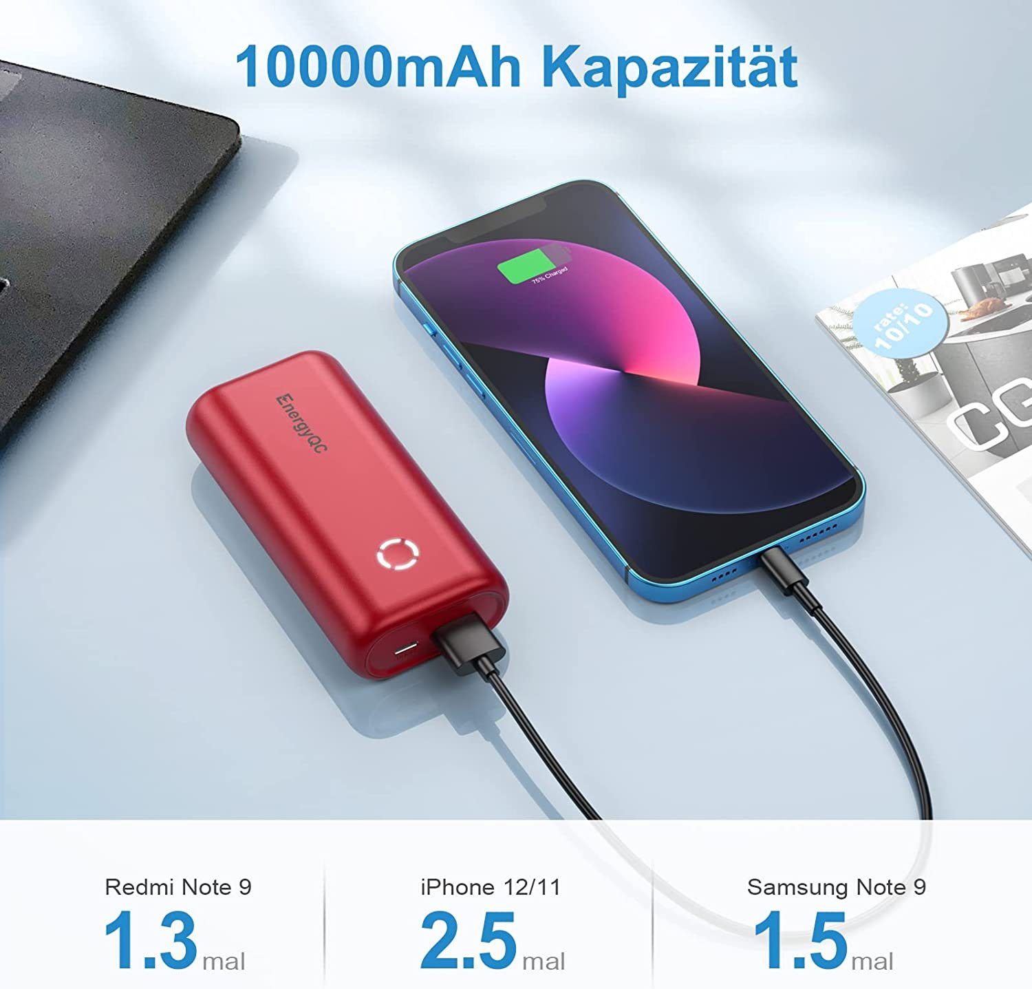 EnergyQC Powerbank 10000 mAh