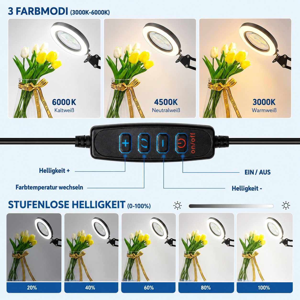 Toomoke Lupenlampe Lupenleuchte, Klemmleuchte für Lesen und Präzisionsarbeit, Arbeitslupe, Tischlupe für Nähen, Basteln, Elektronik und Kosmetik, 10-fach, 4,3 Z – Bild 5 von 5