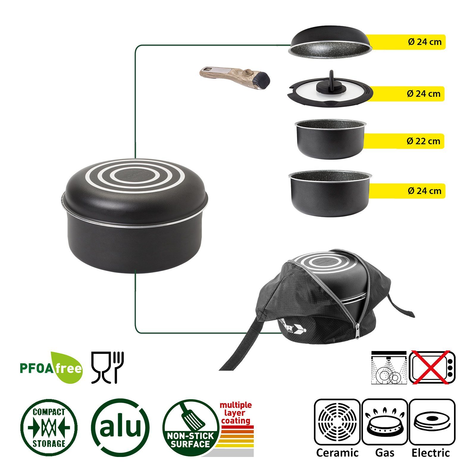 BRUNNER Topf-Set BRUNNER Camping Topfset PIRATE Vacublock Leicht, Stapelbar, Alu, (5-tlg)