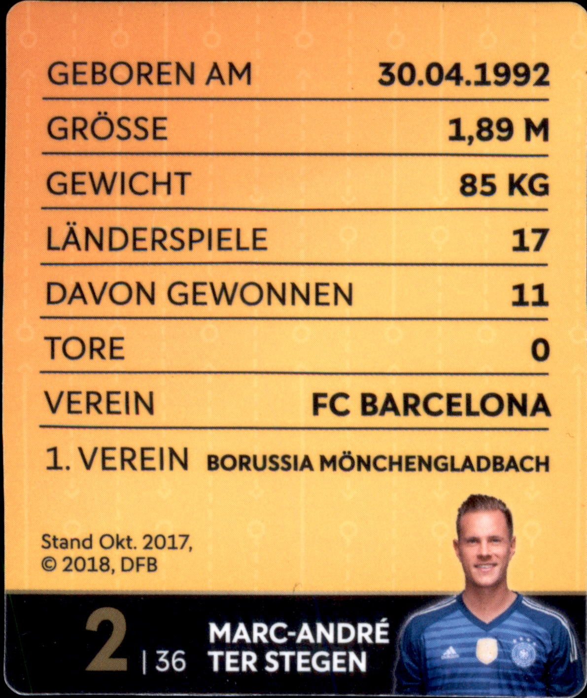REWE Sammelkarte 2 - Marc-Andre Ter Stegen - REWE WM18 Sammelkarte