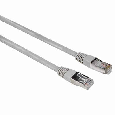 Hama CAT5e Netzwerkkabel UTP 7,5m LAN-Kabel, RJ45, Kein (750 cm), Patch-Kabel Cat 5e Gigabit Ethernet