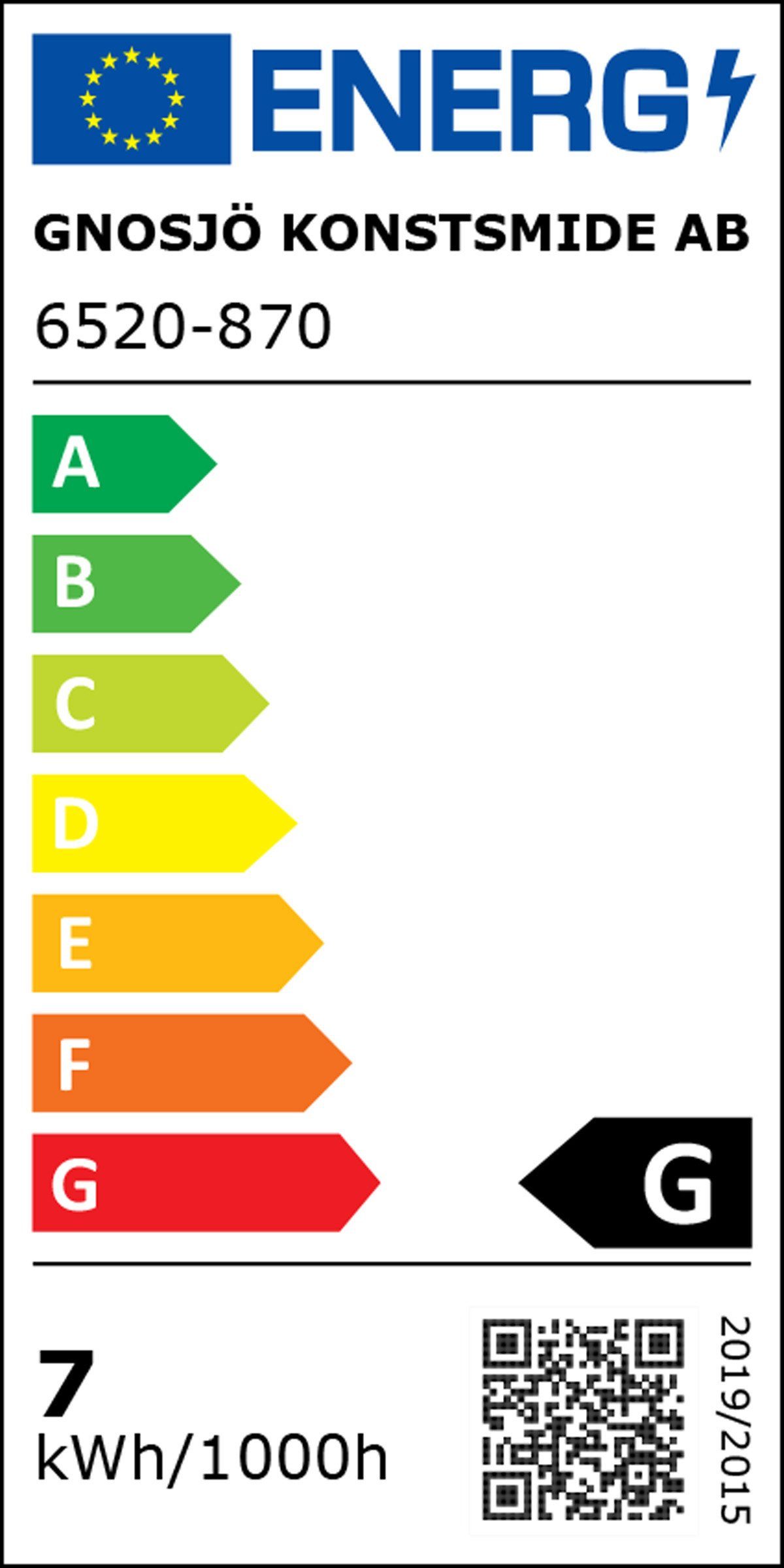 Energieeffizienzklasse: 