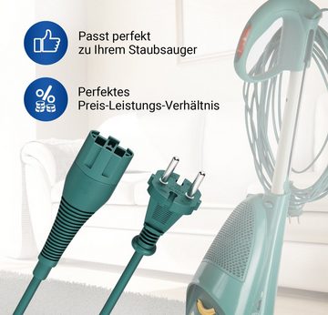 VIOKS Anschlusskabel Ersatz für Vorwerk Handstaubsauger Kobold VK130, VK131 Stromkabel, Konturenstecker, 7 m