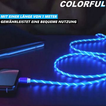 MAVURA COLORFUL USB LED Ladekabel Datenkabel Leuchtkabel Lightningkabel, Kabel, für Apple Iphone Ipad 1m