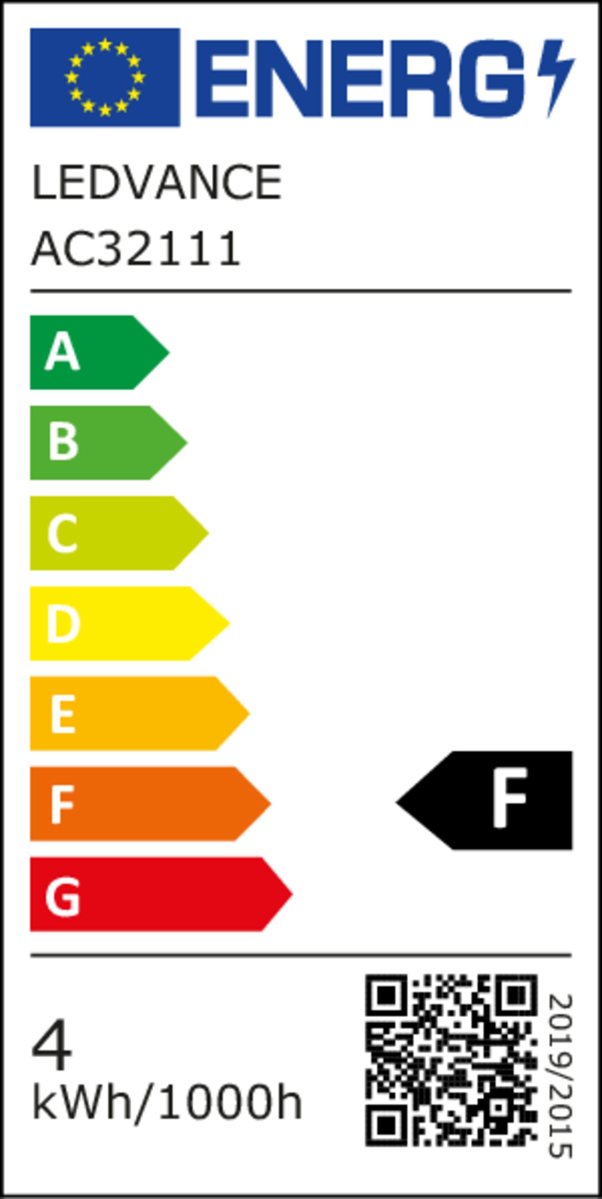 Energieeffizienzklasse: 