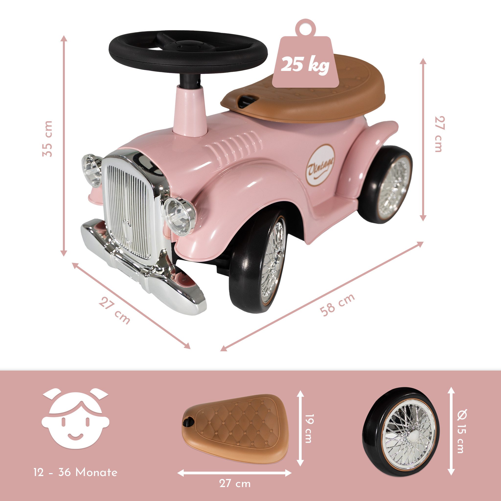 Lemodo Rutscherauto Rutschauto ab 1 Jahr, Kinderauto im Retrodesign, inkl. Stauraum unterhalb des Sitzes