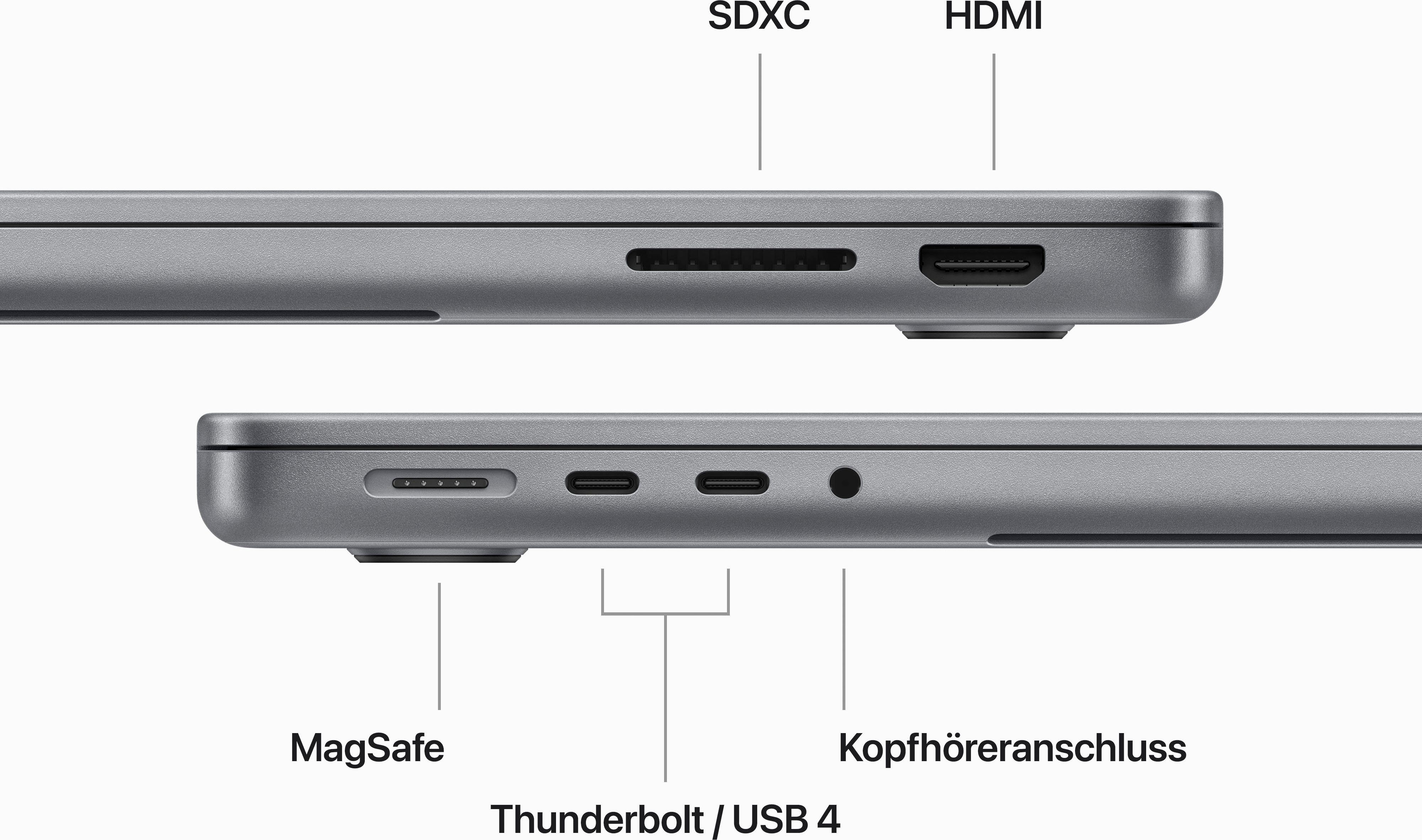 Apple MacBook Pro 14'' Notebook Space Zoll, M3, 512 GPU, 10-Core GB Apple SSD) (35,97 cm/14,2 Grau