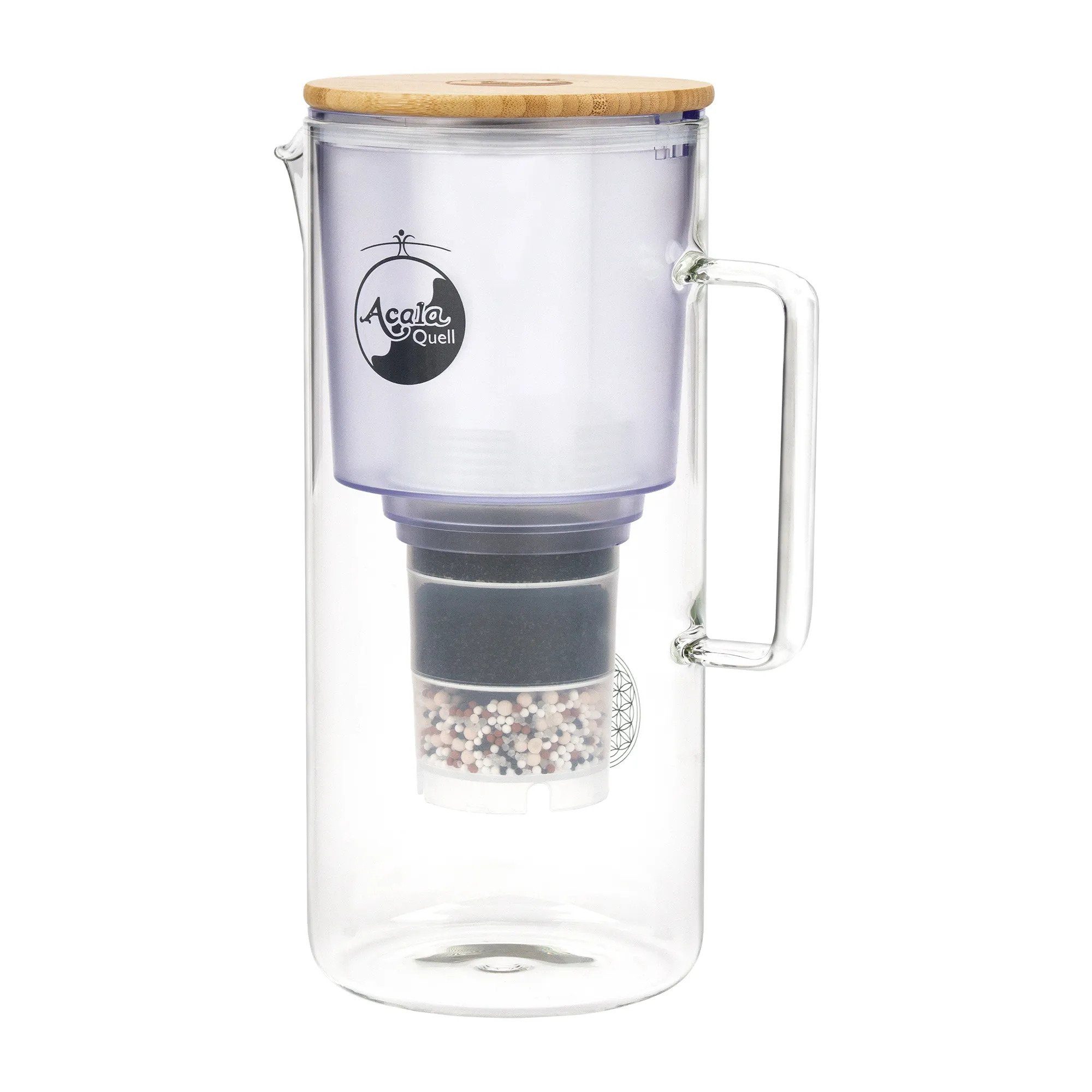 AcalaQuell Wasserfilter Kannenfilter aus Glas - Silizia, inkl. 1x Mikroschwamm und 1x Filterkartusche