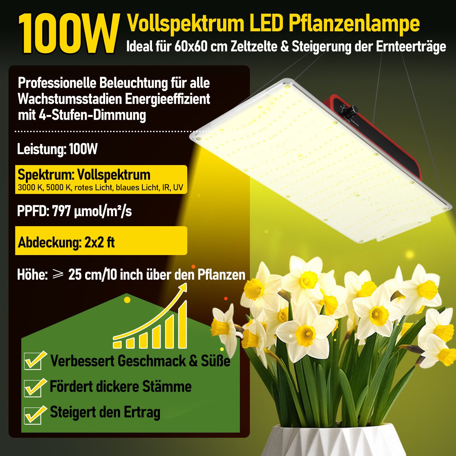 Clanmacy Gewächshaus Growbox Komplettset Indoor mit LED, Lüfter & Filter