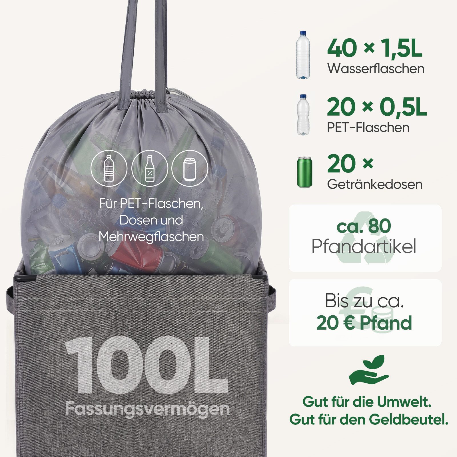 Sekey Flaschenkorb Pfandflaschen Sammelbehälter Flaschensammler für Leergut Aufbewahrung, 100L Pfandflaschen-Behälter mit Deckel als Tragetasche für Recycling – Bild 4 von 5