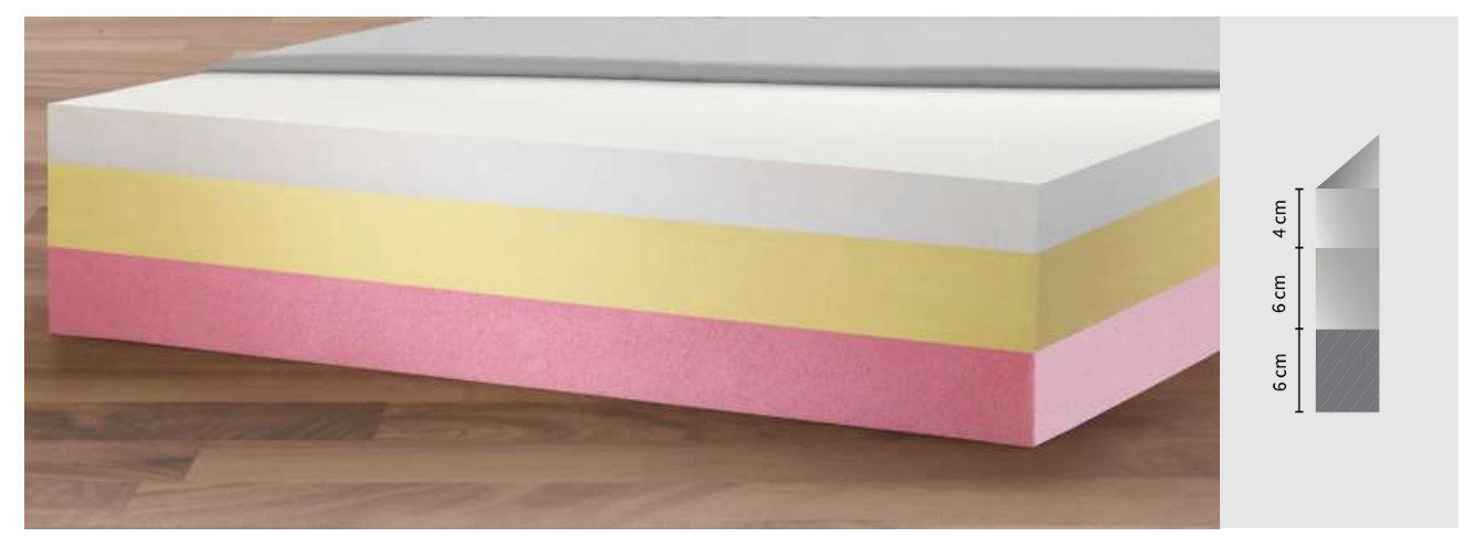 Kaltschaummatratze Matratze Cloud-Fit, Burmeier, 16 cm hoch, (Set, Schwerlastmatratze), Für Übergewichtige