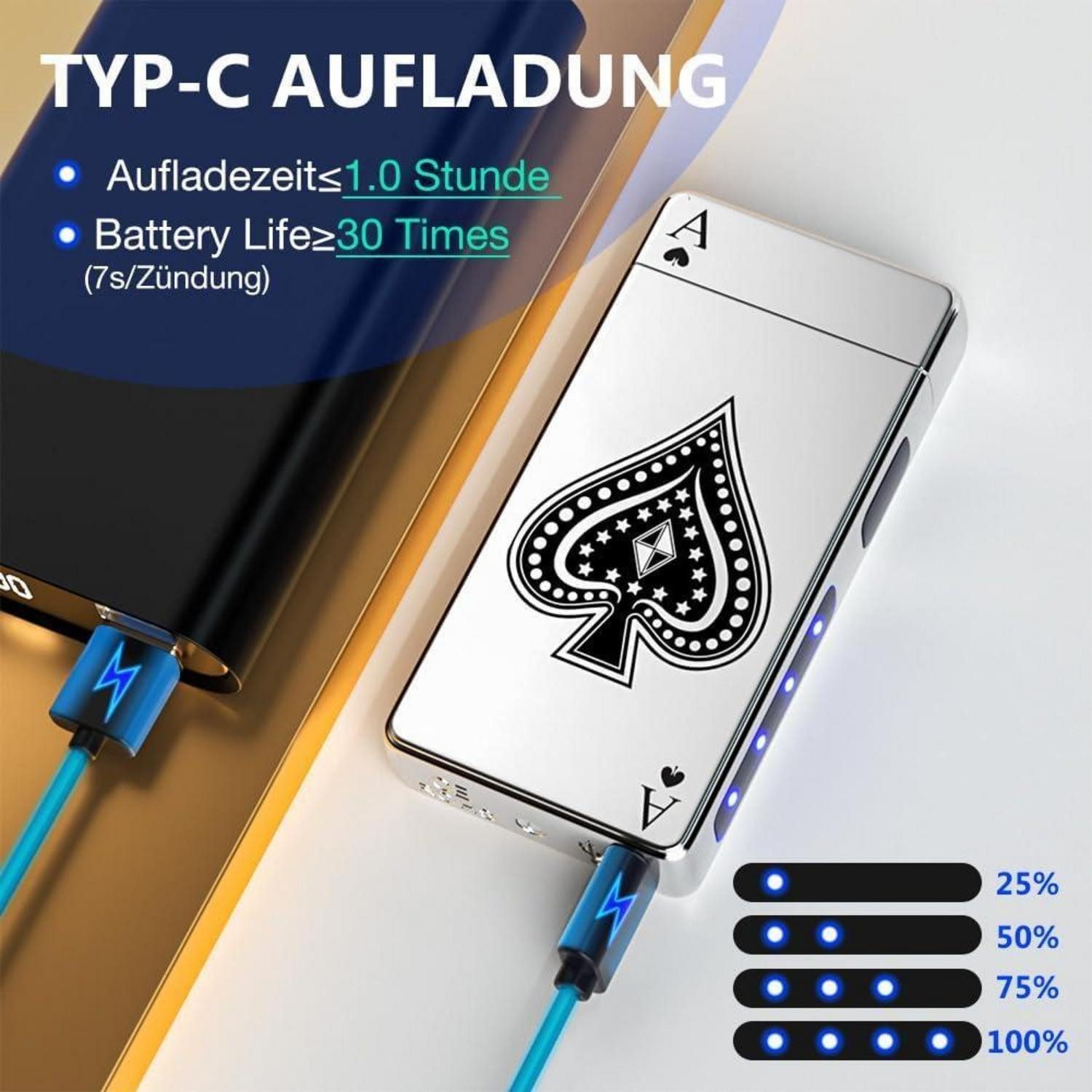 LuxusKollektion Feuerzeug Elektrisches Plasma Feuerzeug USB Aufladbar Sturmfeuerzeug mit