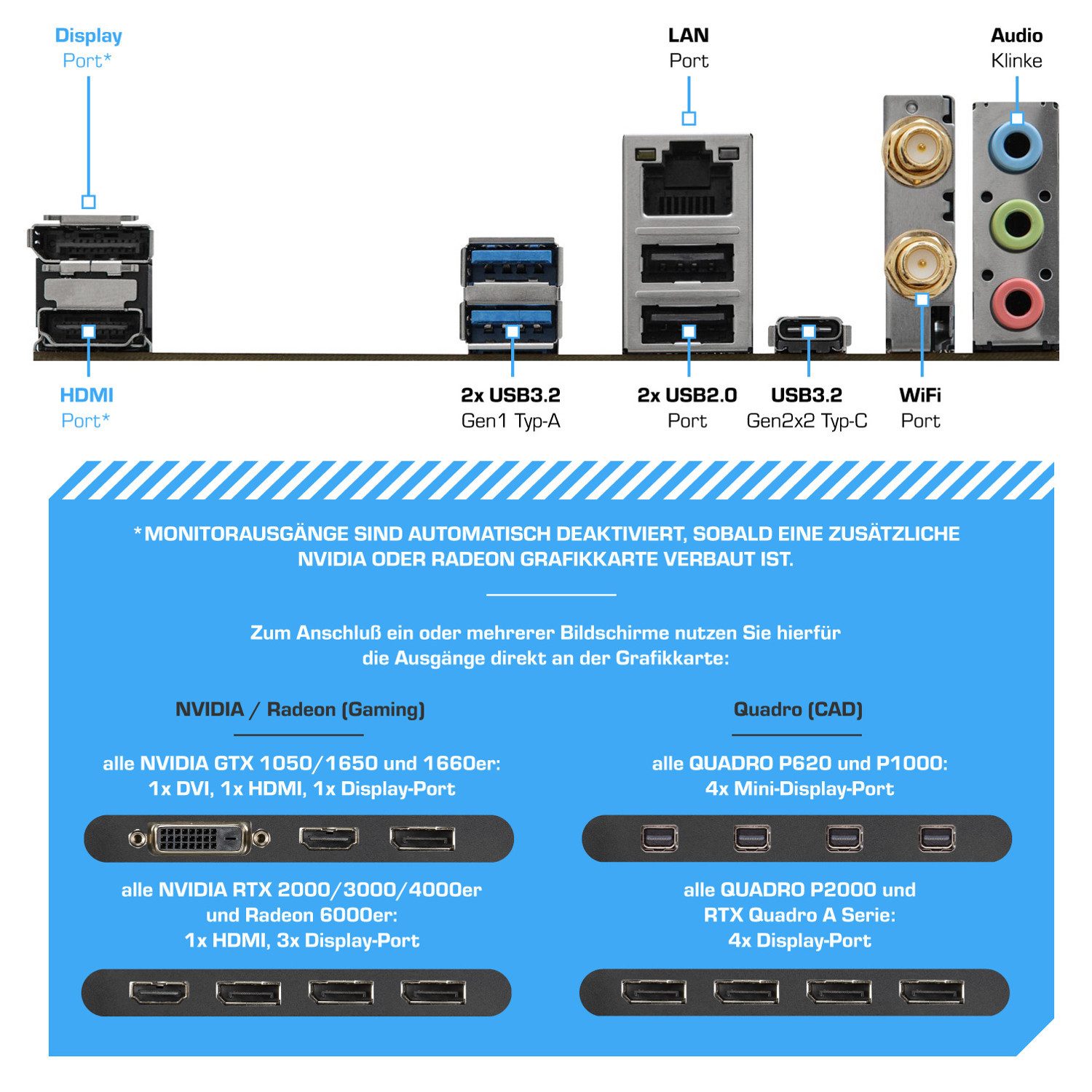 Kiebel Micro X 12 Mini-PC (Intel Core i7 Intel Core i7-12700, UHD Graphics 770, 32 GB RAM, 1000 GB SSD, Luftkühlung, WLAN)