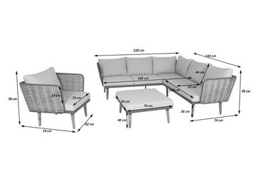 MCW Gartenlounge-Set MCW-L31, (4-tlg), Garten, Inklusive Sitz- und Rückenkissen