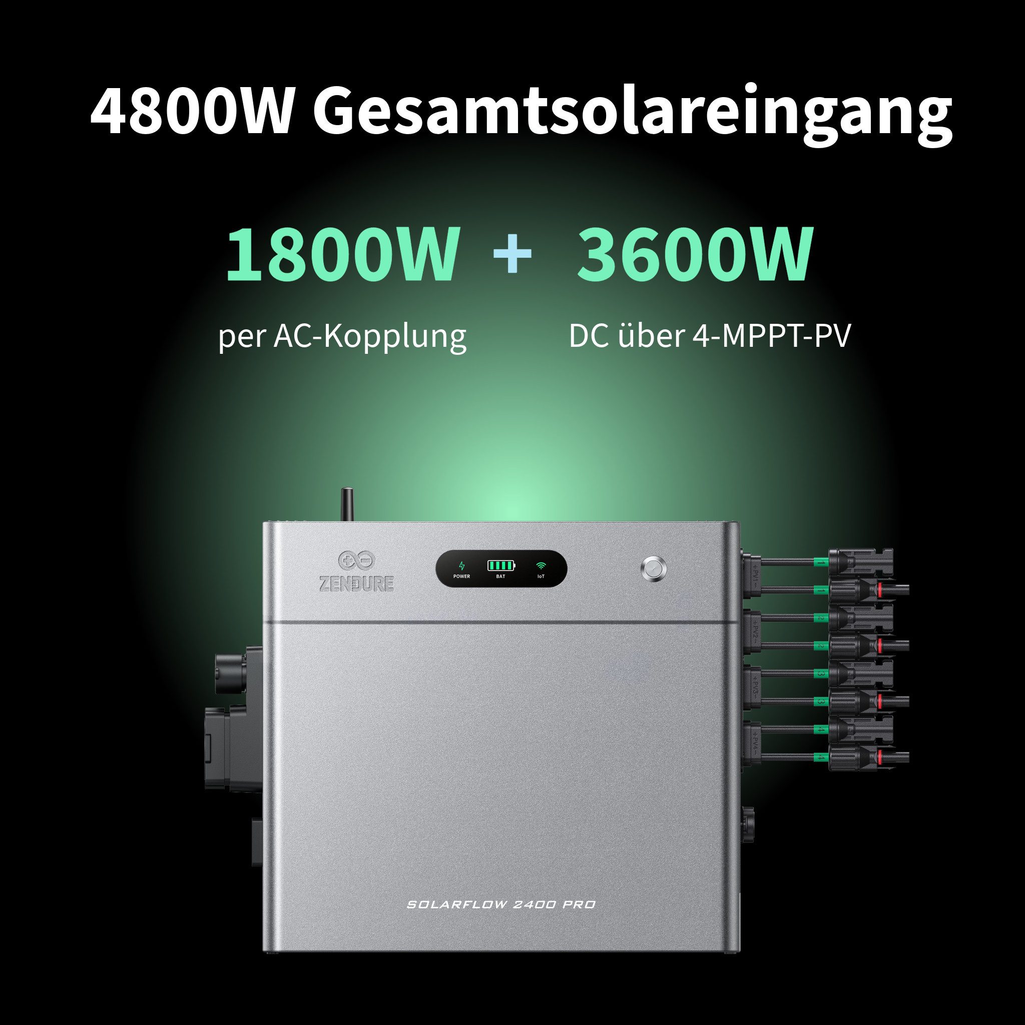 ZENDURE SuperCharged Balkonkraftwerk Zendure SolarFlow 2400 Pro mit 0/1/2/3/4/5 Zendure Batterie AB3000L, 800 W, (Set, 1× SolarFlow 2400 AC Pro mit 0/1/2/3/4/5× AB3000L Batterien), erweiterbar 2,88–16,8 kWh, IP65 Schutz, Plug and play
