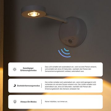 REDOM LED Wandleuchte LED Nachttischlampe Wandlampe Nachtlicht Licht Innen Kabellos mit Akku, 2200mAH 3 Beleuchtungsmodi, LED fest integriert, Farbwechsler, für Wohnzimmer Schlafzimmer Treppenhaus Flur Treppen Schrank usw