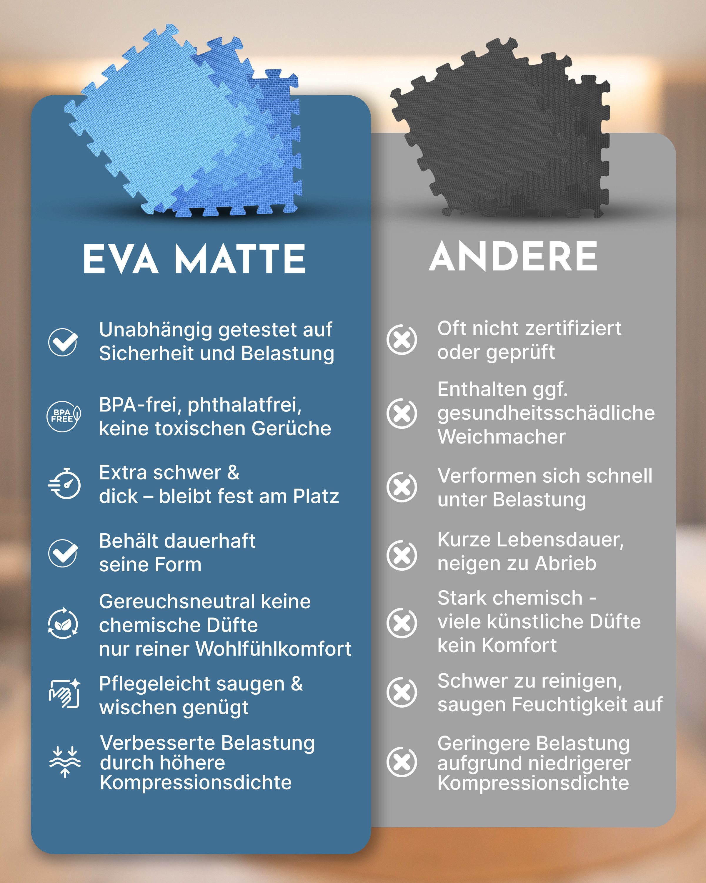 NEOLYMP Bodenmatte Robuste Bodenschutzmatte - Fitness - Schutzmatte Boden - Fitnessmatte (18 Puzzlestücke inkl. Randteile, 18 Schutzmatten Boden inklusive Randstücke - Puzzletechnik Sportmatte), Schützt Fußboden, EVA Matte, Studioqualität, Anti-Rutsch