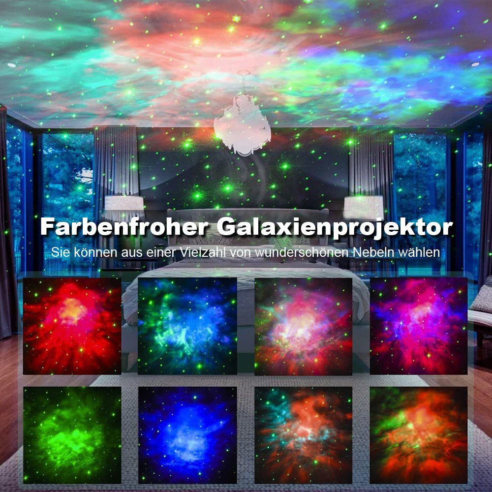Sunicol LED 360° Galaxy Grünes, Nachtlicht verstellbar, für Timer, Schlafzimmer Rot, Fernbedienung, Astronaut Projektor, Erwachsene Baby Blau, Grün, Weiß