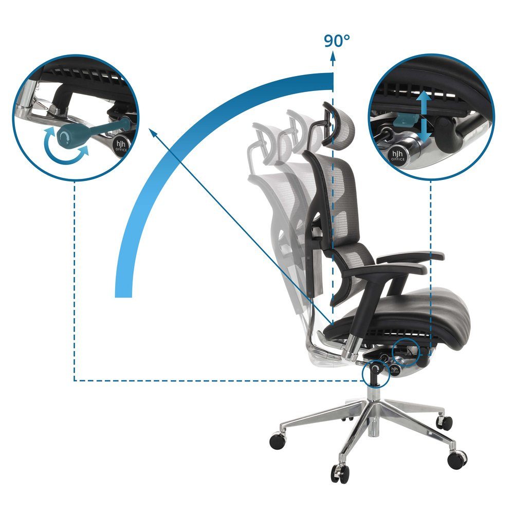 (1 Drehstuhl OFFICE High End Schreibtischstuhl LM hjh ergonomisch St), Leder/Netzstoff Bürostuhl ERGO-U2