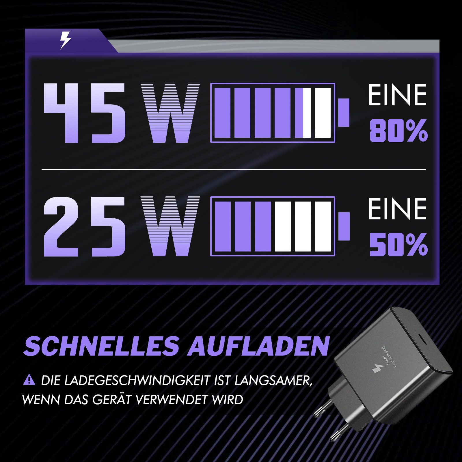 neue dawn 45W USB C Schnellladegerät für Samsung S25 S24 S23 Ultra/S26 S25+ S24+ USB-Ladegerät (für Samsung Galaxy Tab A11/A9/A8/A7 Serie,Tab S11/ S10/ S9/S8 Serie, Schnellladegeräts für Samsung Galaxy S26 S26+ S25 S24 S23 S22 S21)