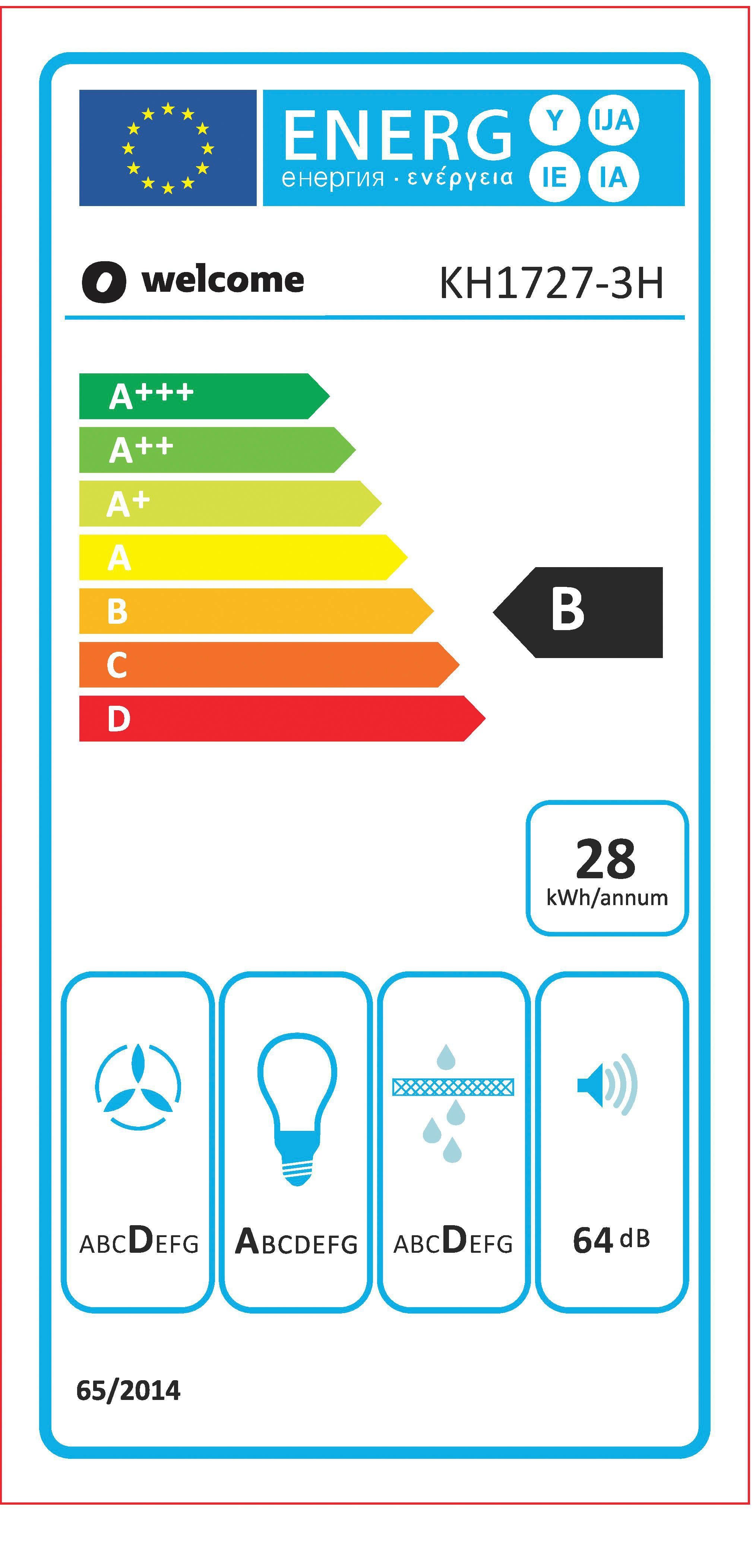 Energieeffizienzklasse: 