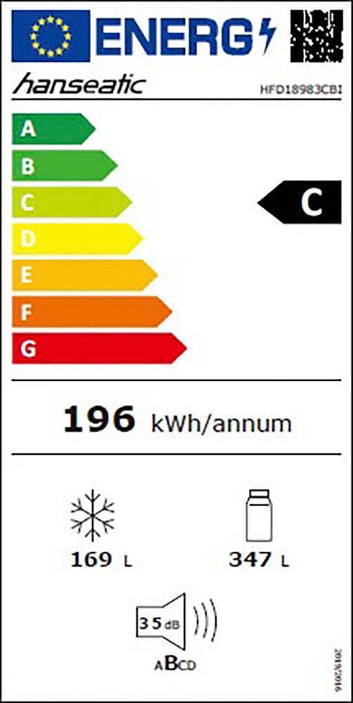 Energieeffizienzklasse: 