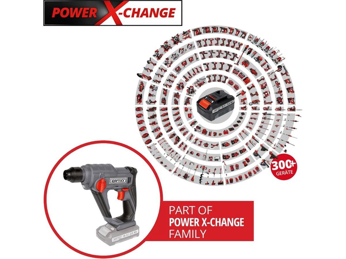 KRAFTIXX® Bohrhammer KX-BH 18 Li-Solo, 18 V, max. 900 U/min, (1-tlg., ohne Akku und Ladegerät), 2-in-1 Funktion, kompatibel mit Einhell Power X-Change Akkusyste – Bild 5 von 5