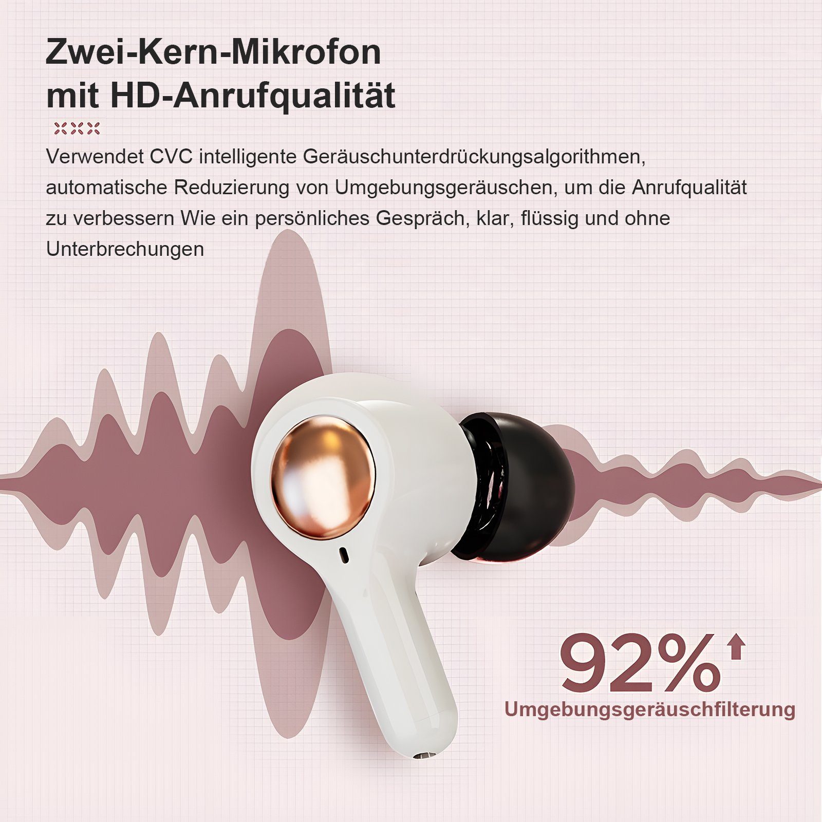 Headset 30-Stunden Ladefach (Sprachassistent, ANC Stunden mit IPX5, Musikspielzeit) In-Ear-Kopfhörer EXTSUD 5.2 Rauschunterdrückungsfunktion, LED-Anzeige, Gerauschreduzierungsfunktion 7 Weiß Kabellos Kopfhörer HIFI-Stereo, Standby-Zeit, Bluetooth Bluetooth