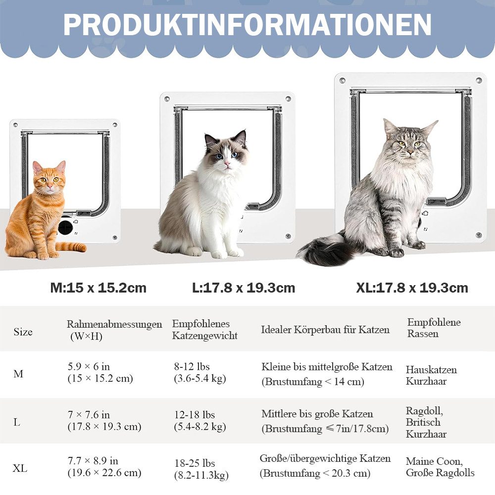 TUWENA Katzenklappe Katzenklappe 4 Wege Magnet-Verschluss,Wetterfest für Innen-/Außentüren, Silent manuelle Haustierklappe innentür in Wand/Holztür/Upvc