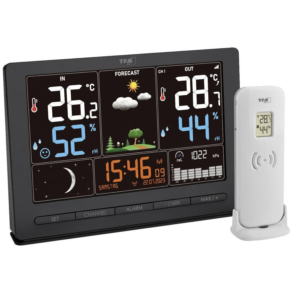 Wetterstation Funk-Wetterstation
