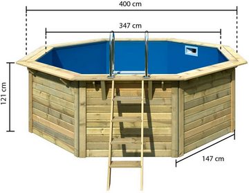 KONIFERA Sechseckpool Aruba 1X (Komplett-Set, 8-tlg), kesseldruckimprägniert, mit Hülle, blau, Skimmer, Filteranlage