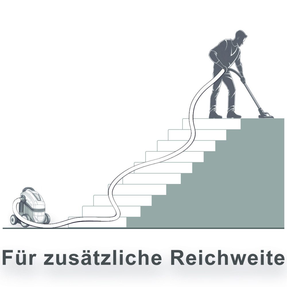 PRIMEBAG Saugschlauch Gewebeschlauch Ø50mm für Bosch Sauger mit Bajonett Anschluss Maxi Fuge