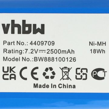 vhbw Ersatz für iRobot 4409709, GPRHC202N026, W206001001399 für Staubsauger-Akku NiMH 2500 mAh (7,2 V)