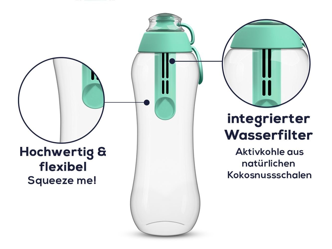 PearlCo mint Filter Liter Mit PearlCo Trinkflasche Trinkflasche 0,5