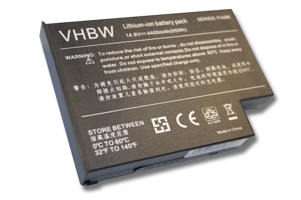 vhbw Ersatz für QBP 3000-4000, (14,8 V) mAh 4400 Laptop-Akku FPCBP57BP für Li-Ion