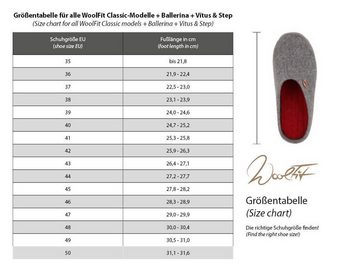 WoolFit handgefilzte Pantoffeln für Damen und Herren aus 100% Wolle Hausschuh ideal für eigene Einlagen