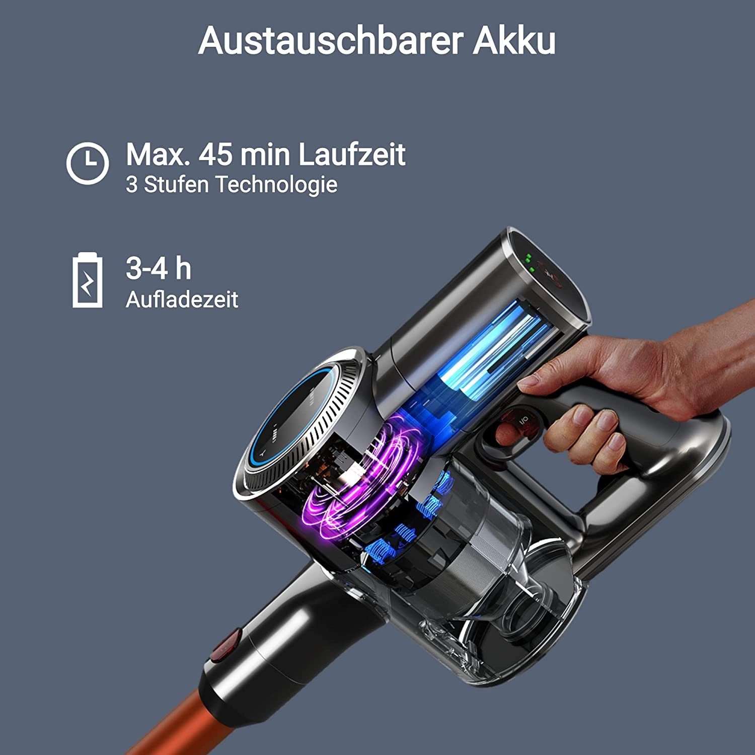 KLAMER Akku-Hand-und Stielstaubsauger Handstaubsaug… Kabelloser, Flexibler Watt Akku-Staubsauger, 420 KLAMER