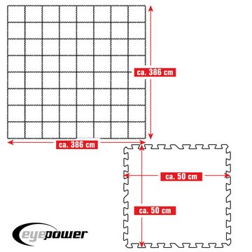 eyepower Bodenmatte 15 m² Poolunterlage 64 EVA Matten 50x50 Pool Set, erweiterbares Stecksystem Blau