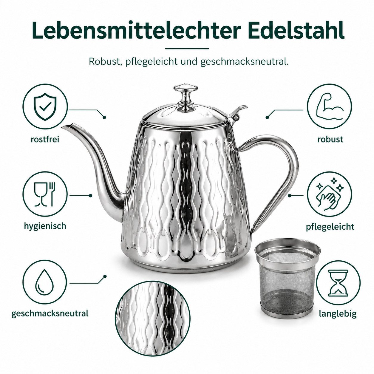 Tekoo Teekanne Edelstahl Wasserkessel 1,5 L mit Schwanenhals-Auslauf für Induktion, (Standard-Set, 2-teiliges Set), Schwanenhals, Inkl. Filter, Induktionsgeeignet, Wellendesign