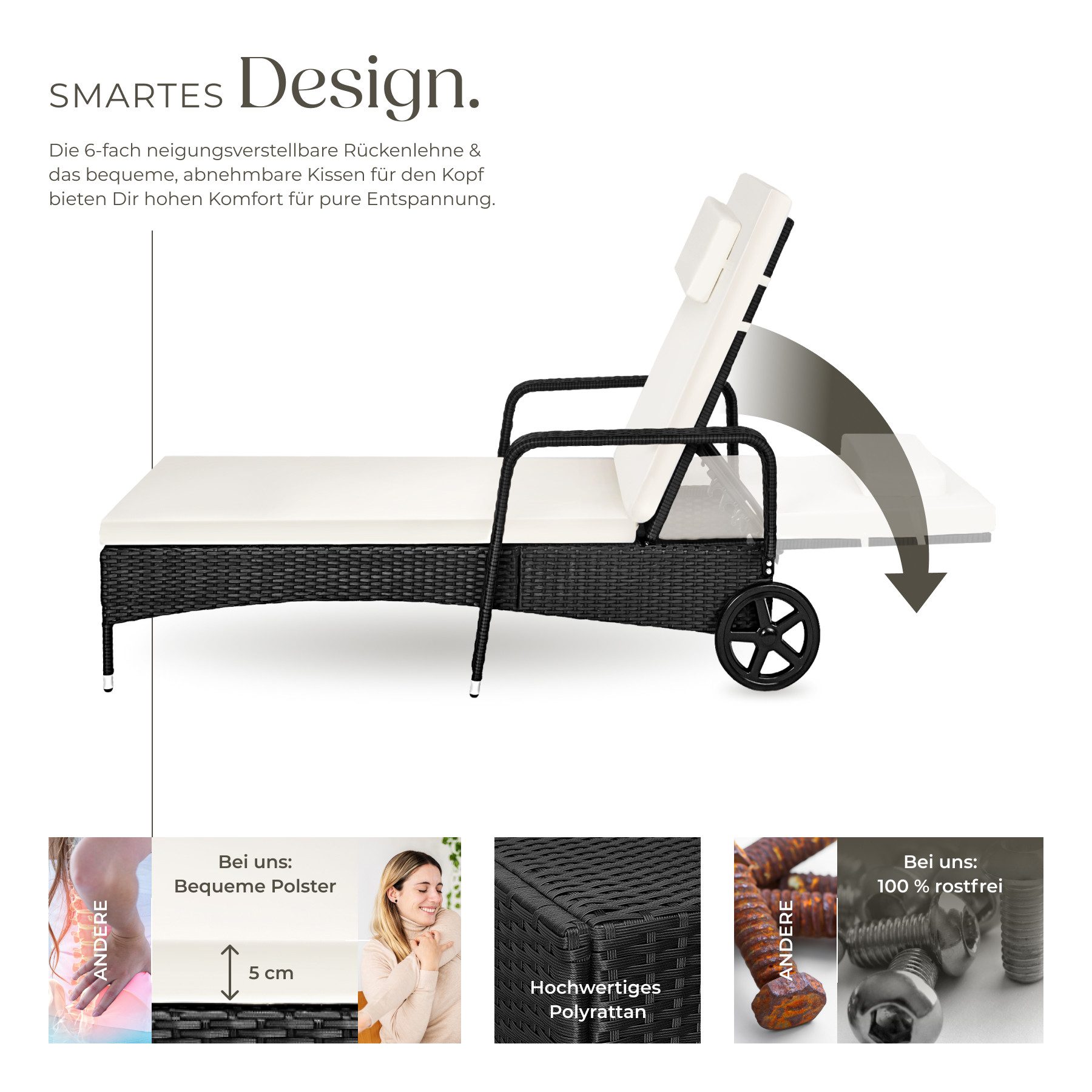 tectake Gartenliege Rattan Sonnenliege, abnehmbares Kopfkissen, 200 x 70 x 33 cm, Balkonliege, 1 St., für Außen in Schwarz/Beige, widerstandsfähig, UV-beständig, verstellbar Rückenlehne, mit Rädern