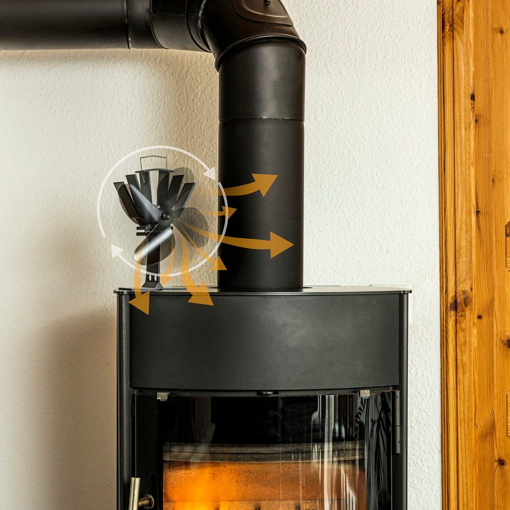 Haushalt International Kaminventilator Ventilator für Kaminöfen Kamin-Lüfter Warmluftverteiler, betrieben durch Wärmeenergie