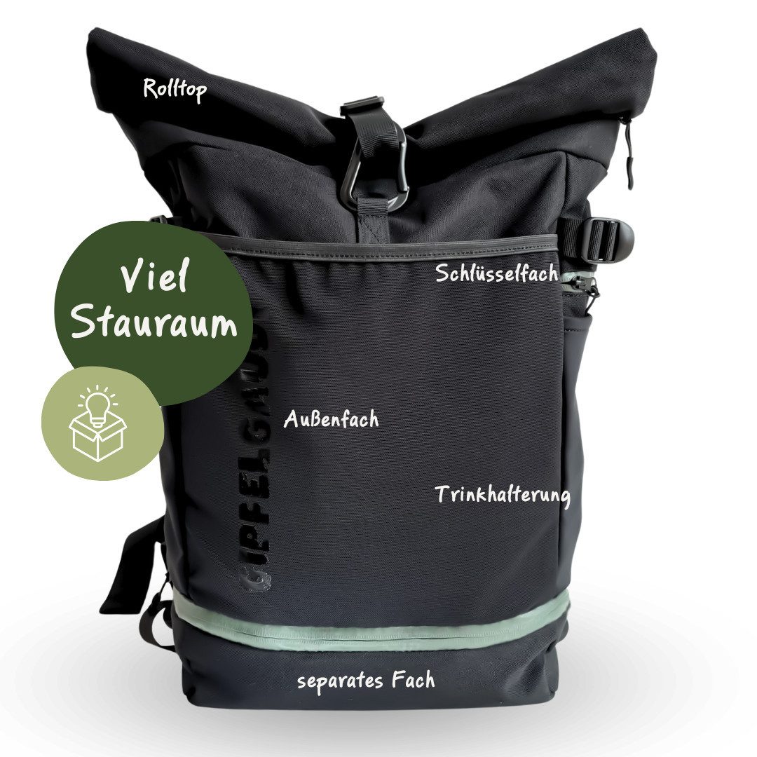 Gipfelgaudi Wanderrucksack Gipfelgaudi Rucksack