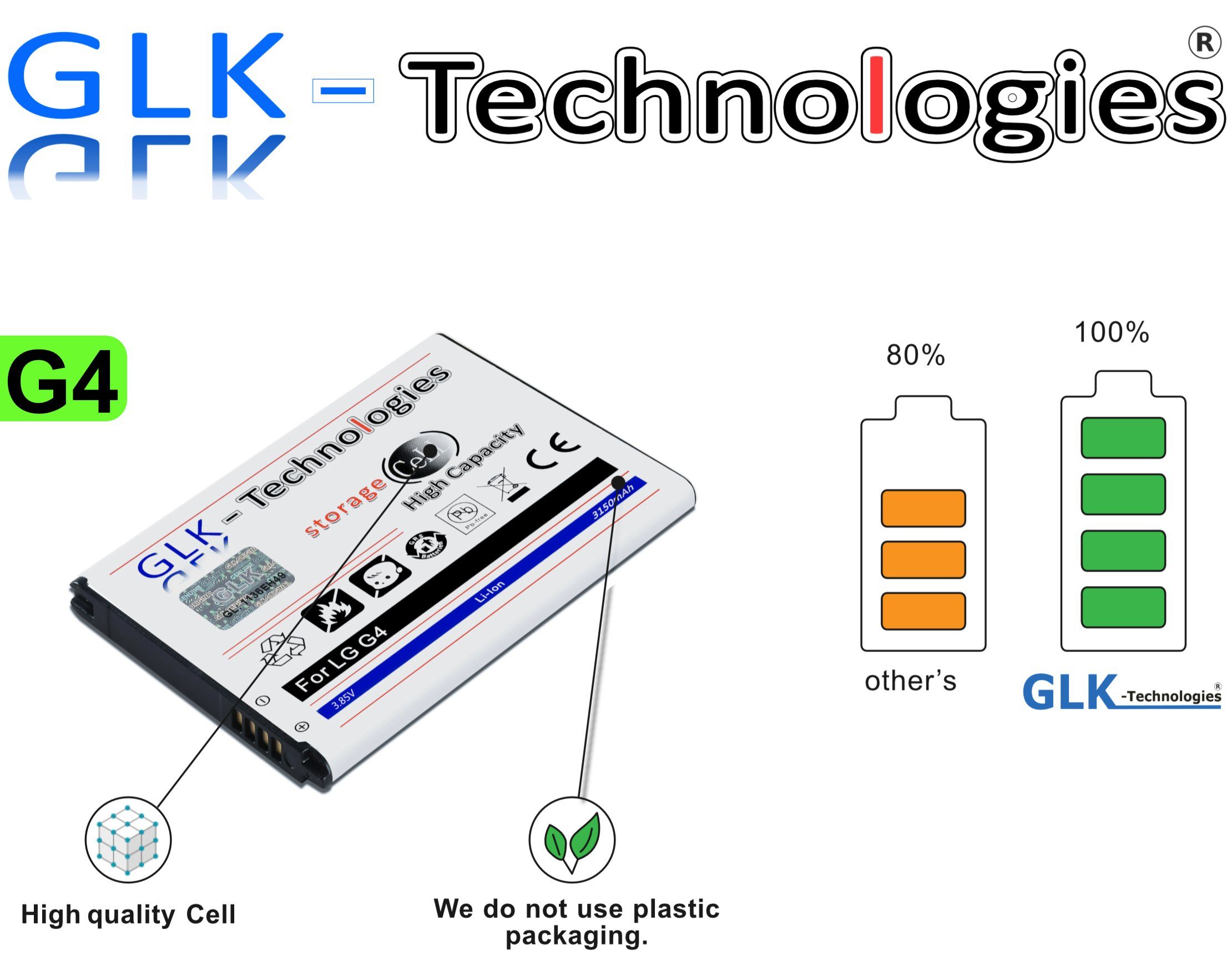 GLK-Technologies High Power Ersatzakku für H815 SIM G4 Stylus BL-51YF, Dual (3.8 H635 Neu 3150 // Battery, Original Ersetzt LG 3150mAh Smartphone-Akku G4 H818P GLK-Technologies accu, Akku mAh V)