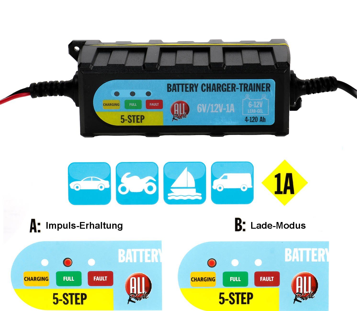 All Ride mit LED-Anzeige Batterie-Ladegerät (1000 mA, 12V DC, 1A oder 6V DC, 1A, Geschützt gegen Funkenflug, Überhitzung, Kurzschluß, Verpolung, Auto Batterie Ladegerät)