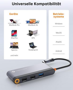 NOVOO USB-C Hub USB-Adapter USB-C zu USB-A 3.2, USB-A 2.0, HDMI, USB-C, Datenübertragung bis 5Gbps und 4K-60Hz Bildqualität