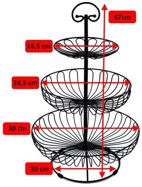 Auroni Etagere, Metall, Obstschale - Obstkorb - Obst Etagere - Aufbewahrung für Gemüse/Snacks - schwarz - 3-stöckig