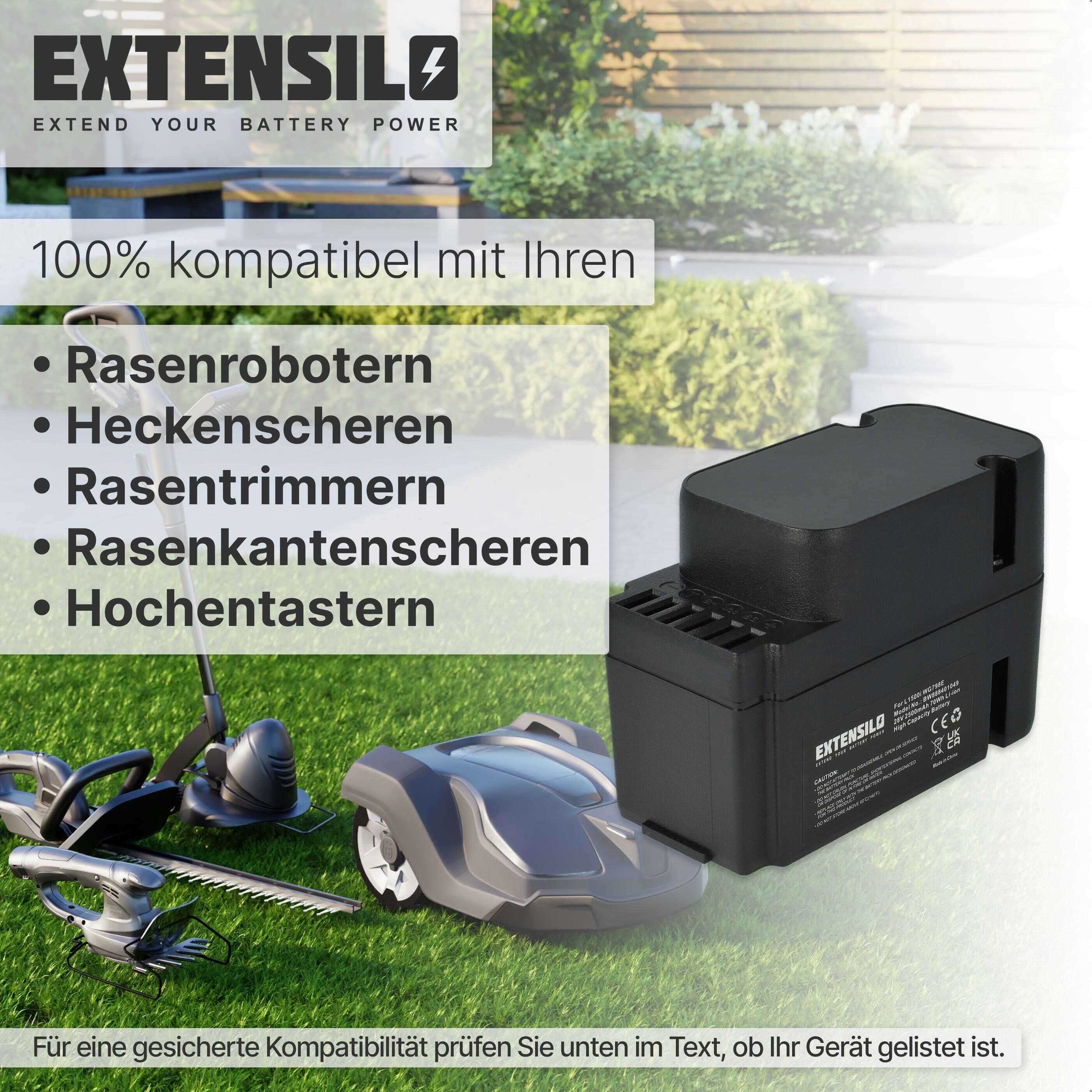 Extensilo Akku Ersatz für Worx WA3226, WA3225, WA3565 für Rasenmäher / Akku Akku Li-Ion 2500 mAh (28 V, 1 St), Leistungsfähiger Austausch-Akku für Rasenmäher, Wiederaufladbar